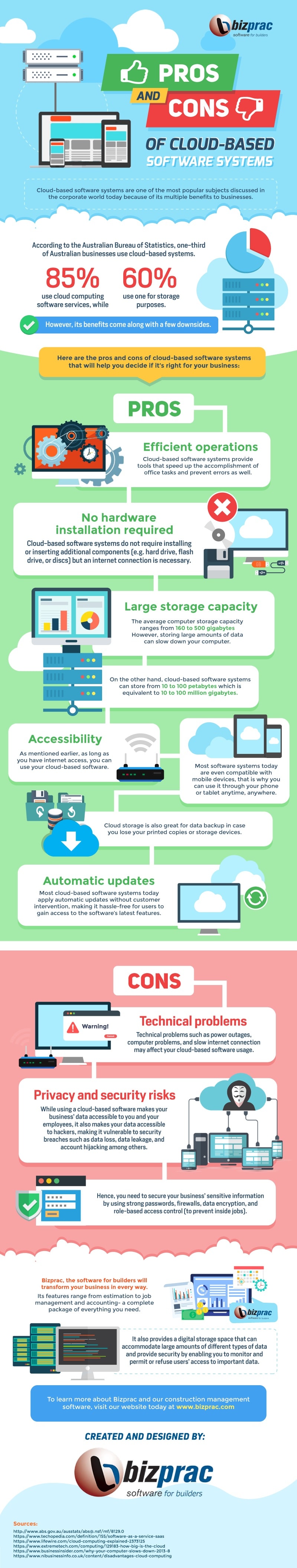 The-pros-and-cons-of-cloud-based-software-systems-heknowstech