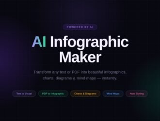 ai infographic maker