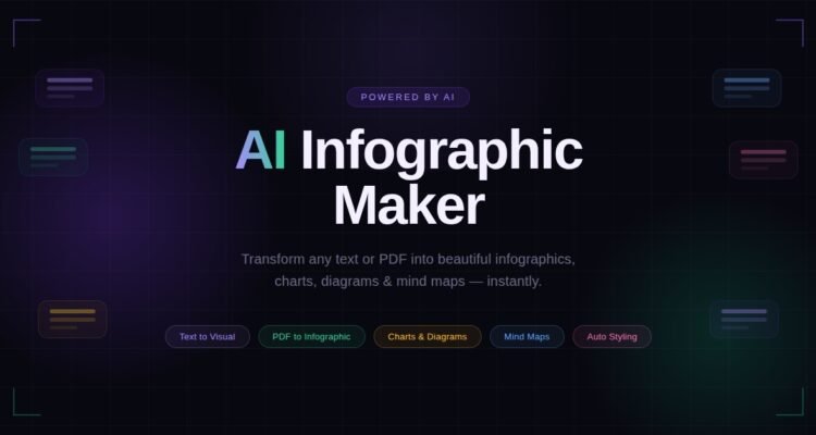 ai infographic maker