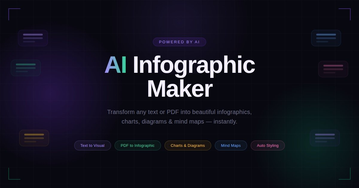 ai infographic maker
